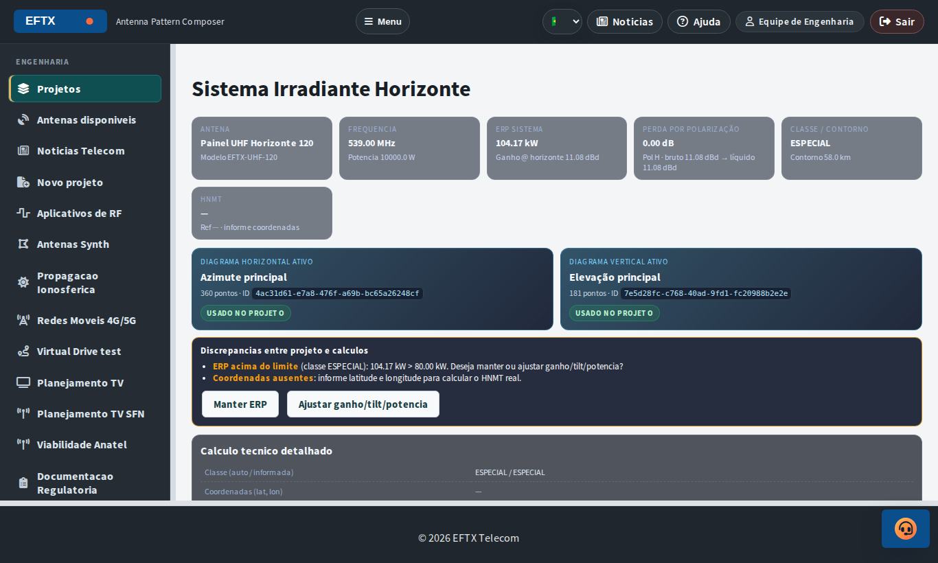 Do requisito técnico à decisão, tudo permanece no mesmo projeto.